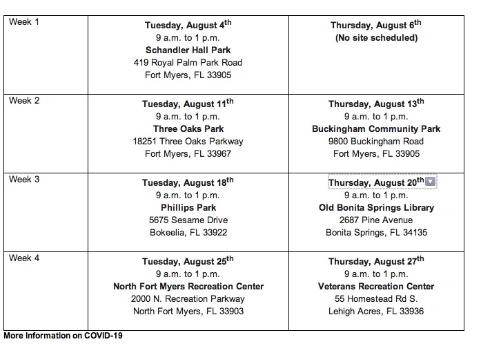 Free walk-up COVID-19 testing begins today